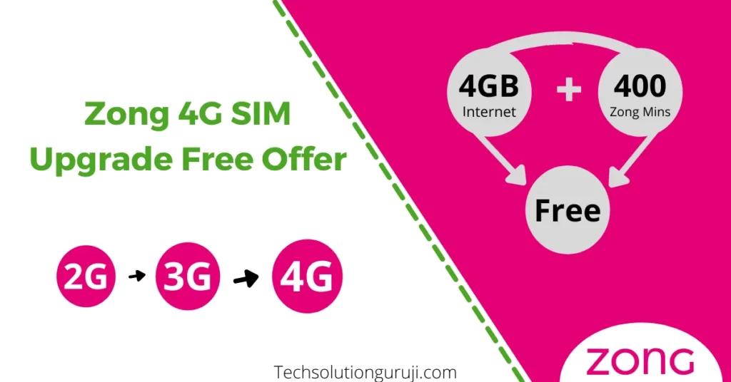 Zong 4G SIM Upgrade Offer